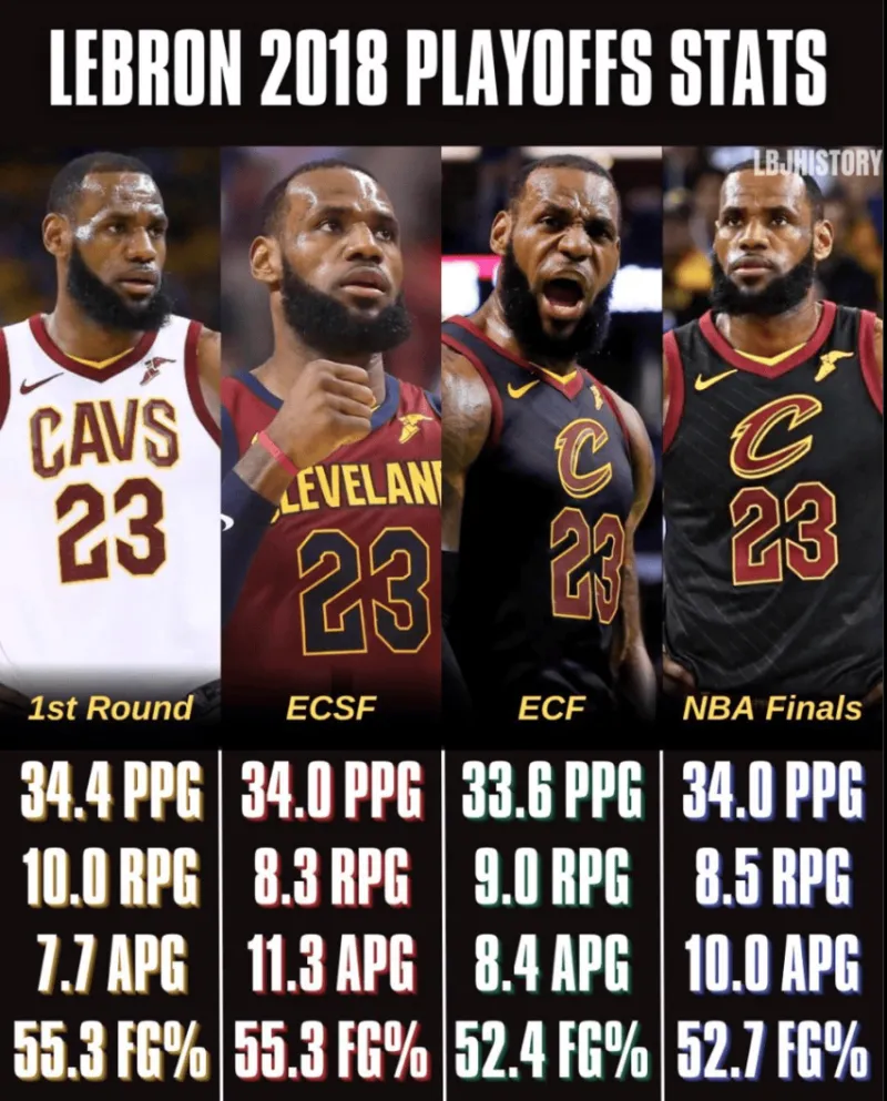 NG SPORTS-关于詹姆斯连续十二场比赛得分超过回归赛场,德国队挑战极限!的信息