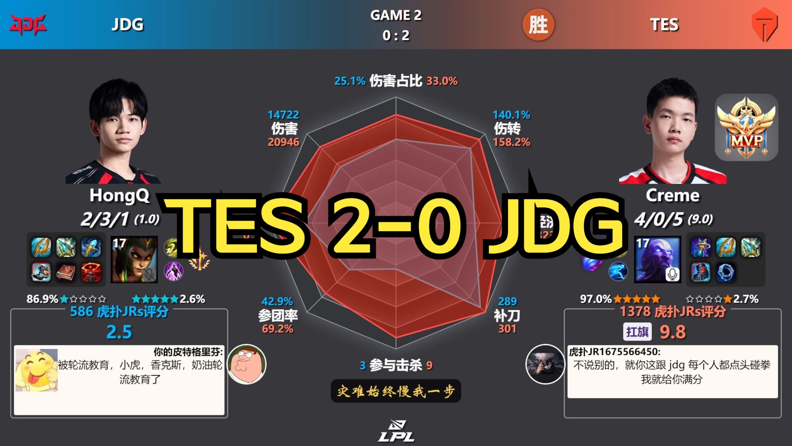 NG体育-包含Uzi赛事官方发布赛况扑朔迷离新规,TES争议不断!的词条